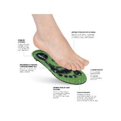ORTHOCOMFORT ESD Soft Low Insole - 6