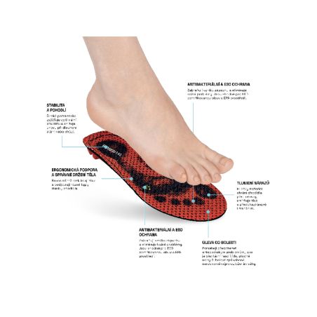 ORTHOCOMFORT ESD Strong High Insole - 2