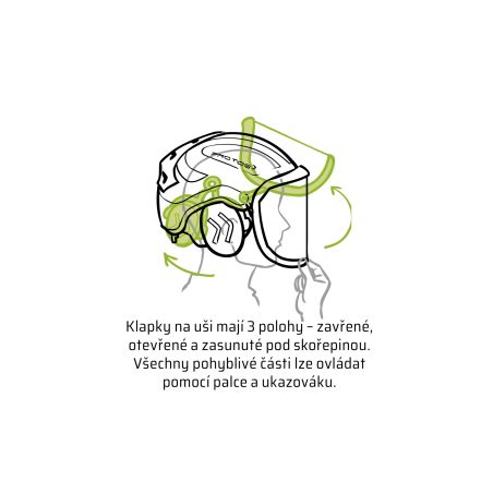 Přilba Protos Integral FOREST zelená/šedá G16 - 2