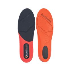 PANDA vložka HEEL STRIKES - 1