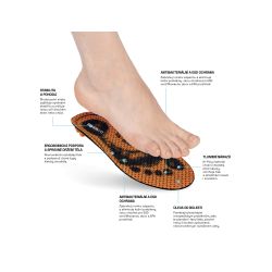 ORTHOCOMFORT ESD Medium Mid Insole - 3
