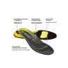 ACTIVA ESD Insole - 3