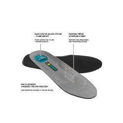 SUPREMA Gel ESD Insole - 2